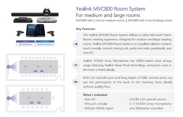 yealink-room-system